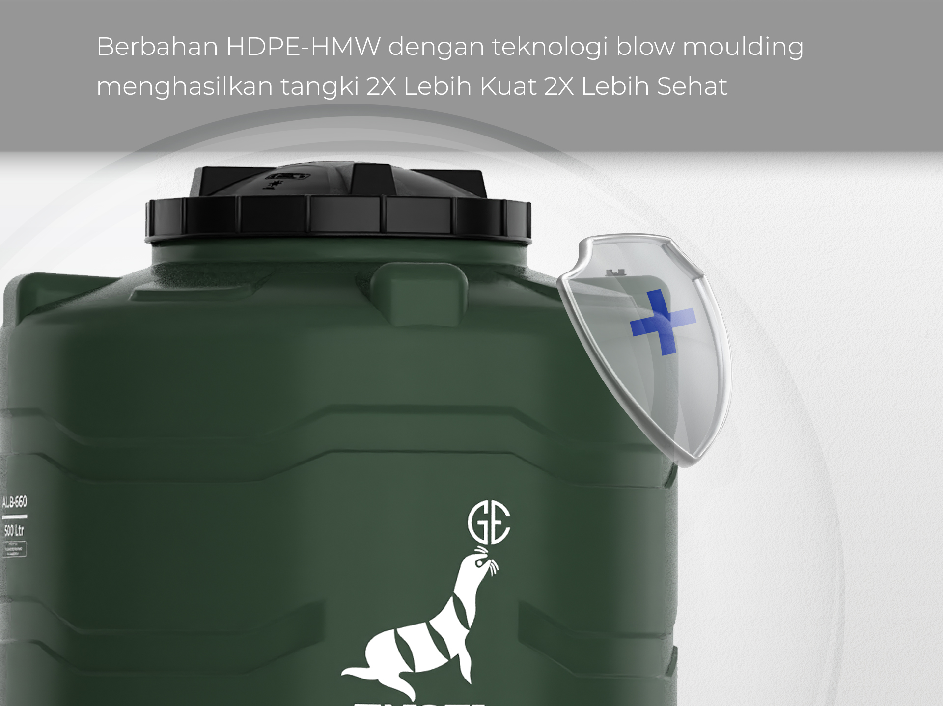 Slideshow Banner Tangki Air Sehat | Blow